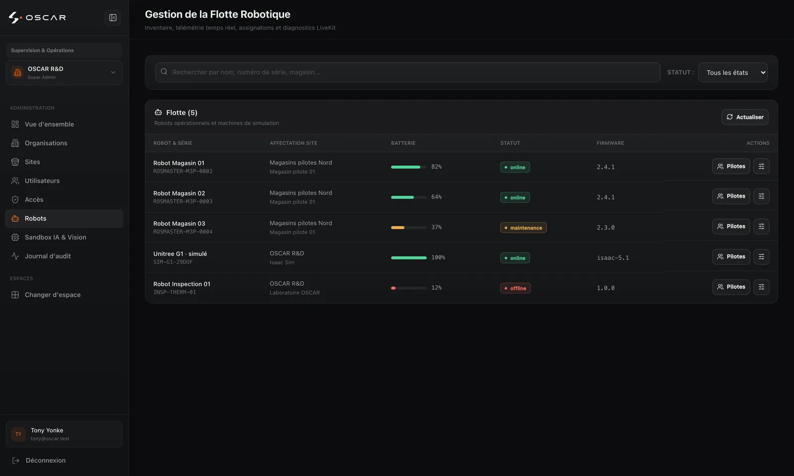 La console, la flotte site par site.